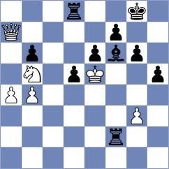Biletskiy - Namitbir (chess.com INT, 2022)