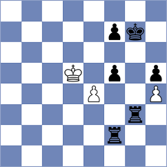 Shevchuk - Harish (chess.com INT, 2024)