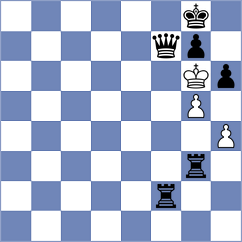 Tiwari - Bayo Milagro (Chess.com INT, 2021)