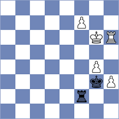 Begunov - Ruiz Aguilar (chess.com INT, 2024)