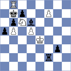 Hernandez Gonzalez - Zhukov (Chess.com INT, 2021)
