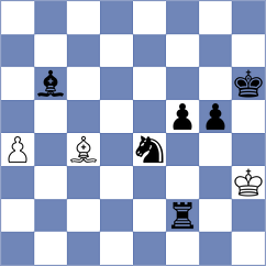 Vigoa Apecheche - Khripachenko (chess.com INT, 2024)