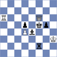Pein - Uzcategui Rodriguez (chess.com INT, 2023)