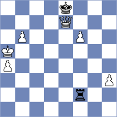 Estevez Polanco - Ronka (chess.com INT, 2021)