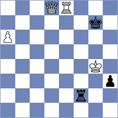 Mamedjarova - Doluhanova (Chess.com INT, 2020)