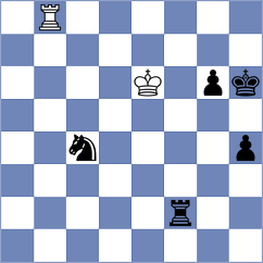 Szabo - Stremavicius (chess.com INT, 2022)