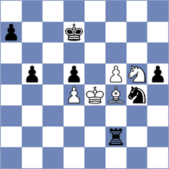 Brodsky - Levitskiy (chess.com INT, 2024)