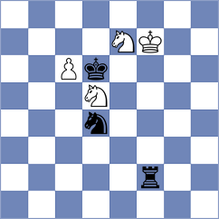 Jimenez Almeida - Oro (chess.com INT, 2023)