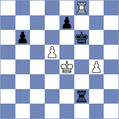 Prohorov - Bujisho (chess.com INT, 2023)