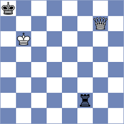 Zhu - Kiolbasa (chess24.com INT, 2021)