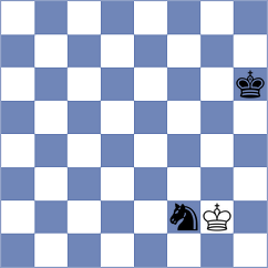 Tabatabaei - Batsuren (chess.com INT, 2021)