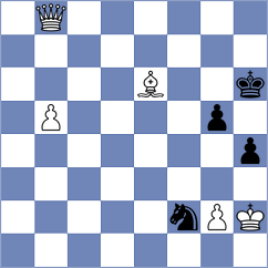 Maghsoodloo - Erigaisi (chess.com INT, 2021)