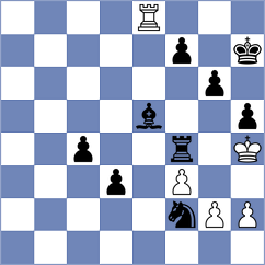 Krzywda - Droin (chess.com INT, 2021)