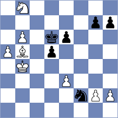 Mikhalchenko - Sreyas (chess.com INT, 2024)