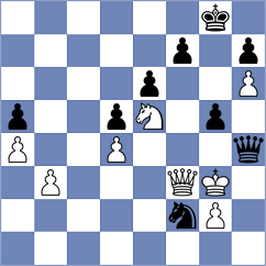 Sipetin - Tari (chess.com INT, 2022)