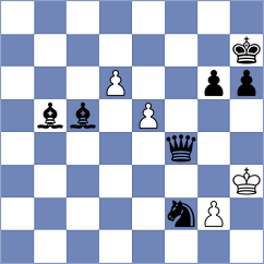 Bettalli - Ritviz (Chess.com INT, 2020)