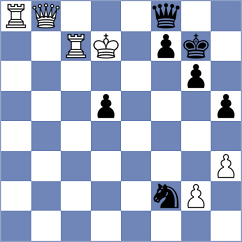 Liu - Cagara (chess.com INT, 2023)