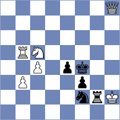 Zhizmer - Toktomushev (chess.com INT, 2024)