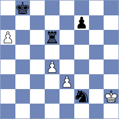 Coca Cubillos - Ravuri (Chess.com INT, 2020)