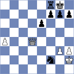 Abarca Gonzalez - Efremov (Chess.com INT, 2020)