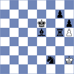 Gurvich - Lymar (chess.com INT, 2023)