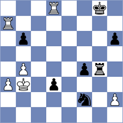 Rasulov - Plazuelo Pascual (chess.com INT, 2024)