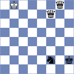 Sadubayev - Balague Camps (chess.com INT, 2024)