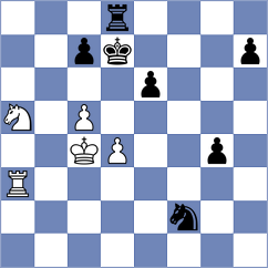 Ismayil - Tristan (chess.com INT, 2024)
