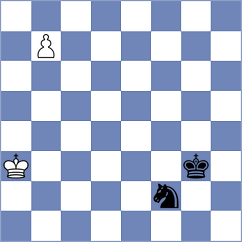 Wen - Chen (chess.com INT, 2021)