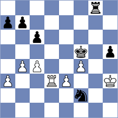 Bogaudinov - Dreelinck (chess.com INT, 2024)