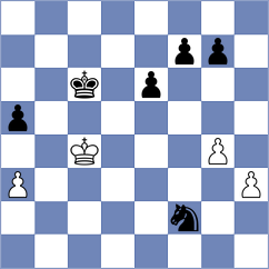 King - Nguyen (Chess.com INT, 2020)