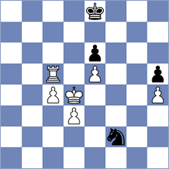 Shyam - Pinero (chess.com INT, 2023)
