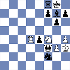 Rangel - Firouzja (chess.com INT, 2024)