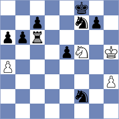 Nugumanov - Rodriguez Hernandez (Chess.com INT, 2021)