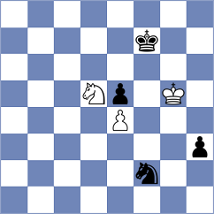 Guz - Malakhov (chess.com INT, 2024)