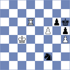 Averjanov - Argandona Riveiro (chess.com INT, 2023)