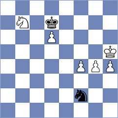 Esipenko - Gurvich (chess.com INT, 2023)