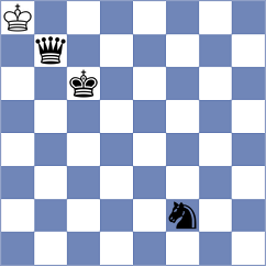 Sahib - Quispe Arteaga (chess.com INT, 2024)