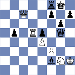 Houhou - Kubicka (chess.com INT, 2024)