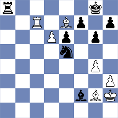 Mende - Hernandez (chess.com INT, 2024)