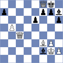 Tabuenca Mendataurigoitia - Kapp (chess.com INT, 2023)