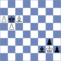 Shtivelband - Yang Kaiqi (chess.com INT, 2024)