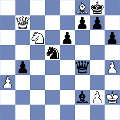 Lai - Timerkhanov (chess.com INT, 2024)