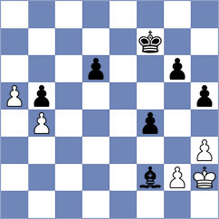 Bortnyk - Indjic (chess.com INT, 2023)