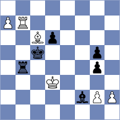 Girel - Droin (chess.com INT, 2024)
