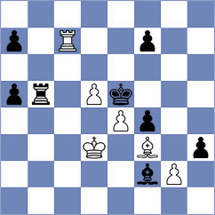 Havanecz - Weetik (Chess.com INT, 2021)