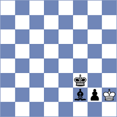 Khodzhamkuliev - Taboas Rodriguez (chess.com INT, 2021)