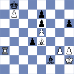 Eman - Marape (Chess.com INT, 2021)