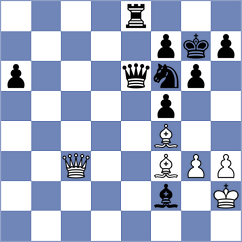 Gosh - Serban (chess.com INT, 2024)