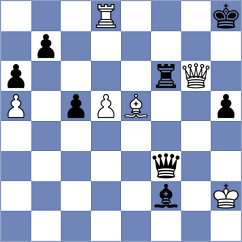 Gasanov - Kouzari (Chess.com INT, 2020)